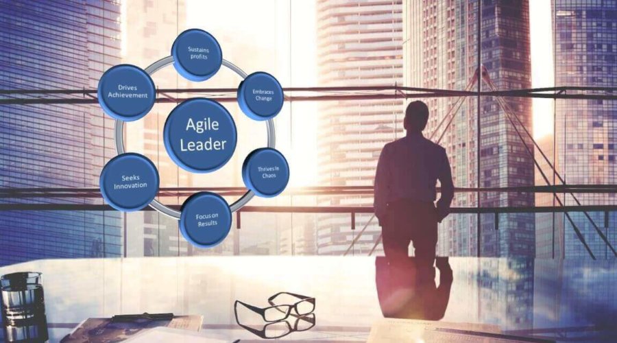 Business 4.0 — How agile leaders are redefining customer-centric