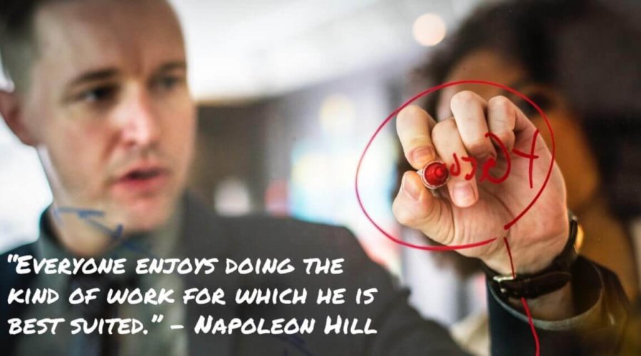 Just Promoted to Manager? — Here’s Some Secrets to Your Success