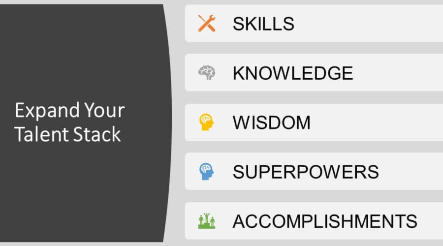 What You Need to Know to Map Your Path to Career Success